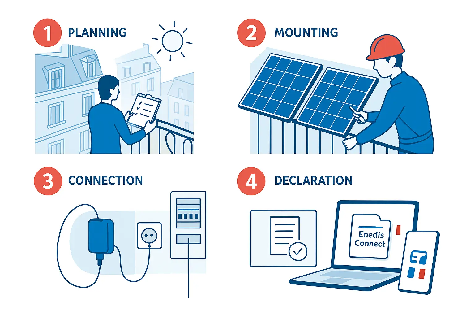 Étapes d'installation station solaire balcon